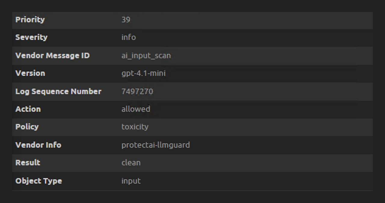 Figure 24: Malicious URL detection, drilldown.